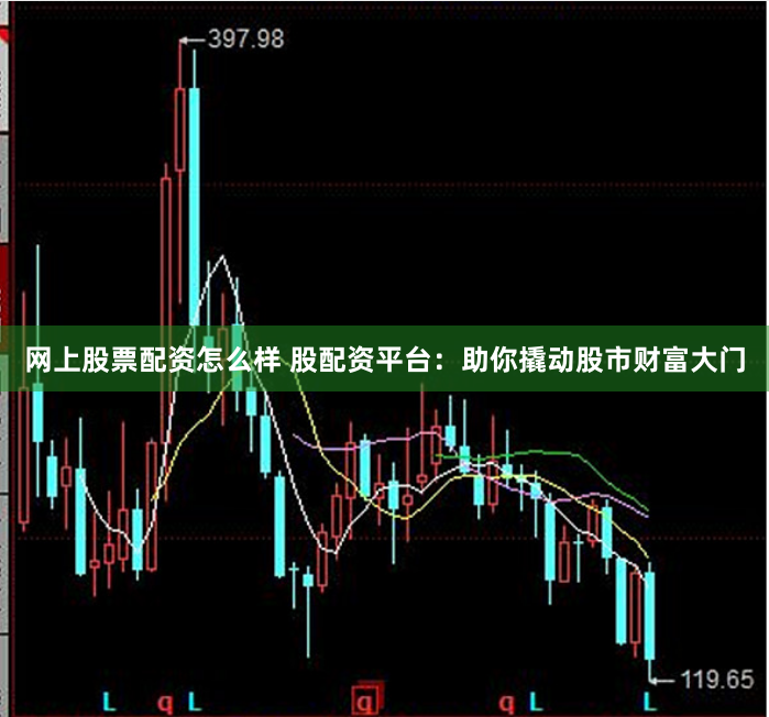 网上股票配资怎么样 股配资平台：助你撬动股市财富大门