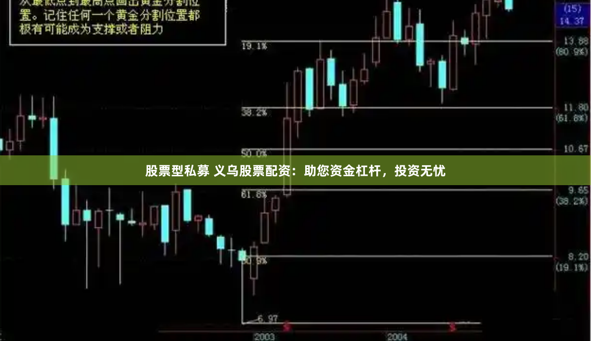 股票型私募 义乌股票配资：助您资金杠杆，投资无忧