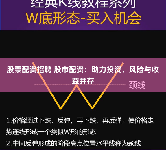 股票配资招聘 股市配资：助力投资，风险与收益并存
