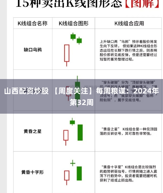 山西配资炒股 【周度关注】每周粮谋：2024年第32周