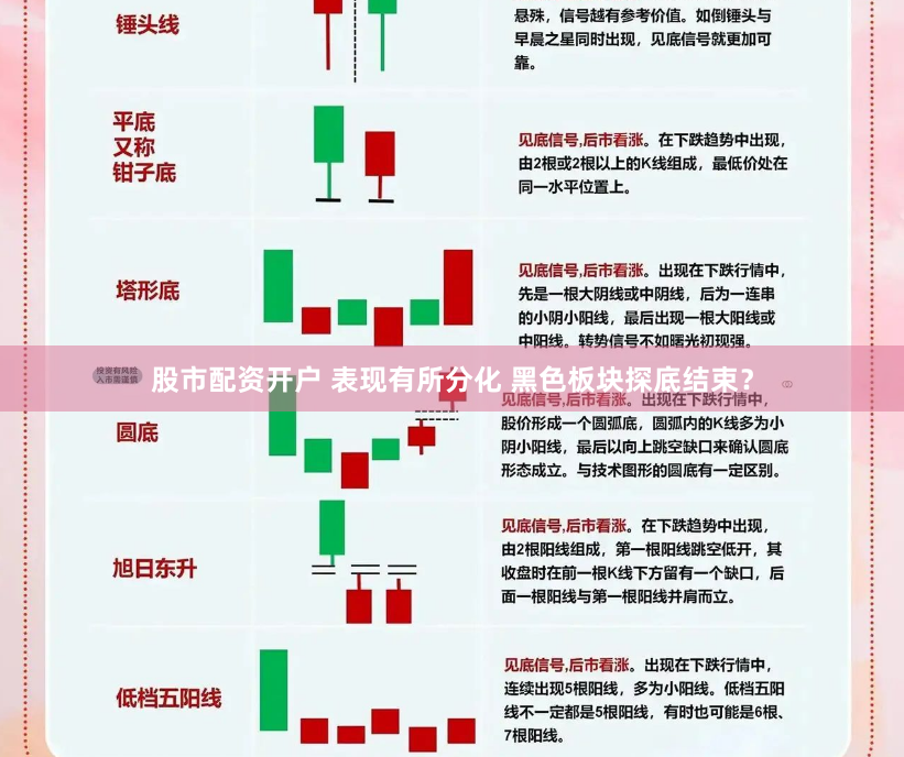 股市配资开户 表现有所分化 黑色板块探底结束？