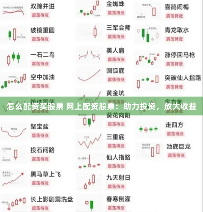 怎么配资买股票 网上配资股票:助力投资,放大收益