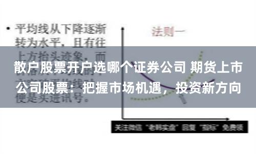 散户股票开户选哪个证券公司 期货上市公司股票:把握市场机遇,投资新方向