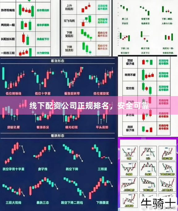 线下配资公司正规排名，安全可靠