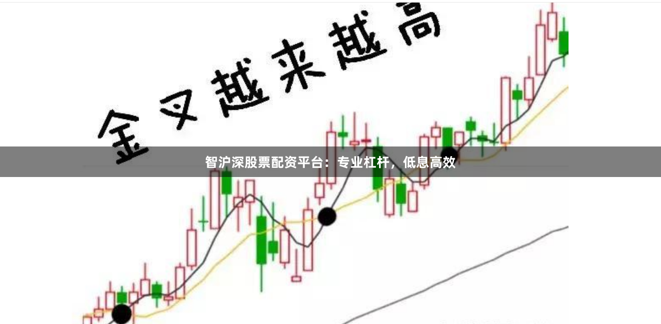智沪深股票配资平台：专业杠杆，低息高效
