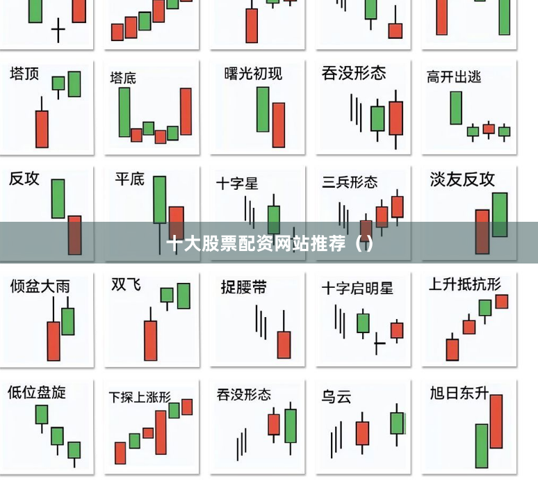 十大股票配资网站推荐（）