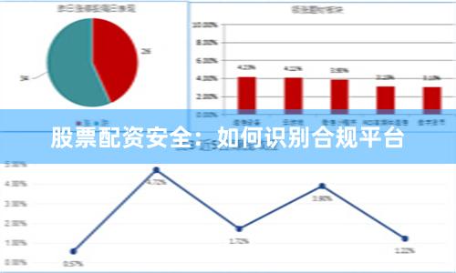 股票配资安全:如何识别合规平台